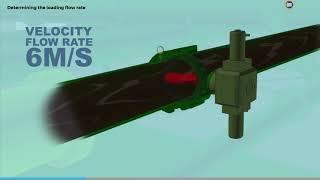 Crude oil tankers Max Permissible Flow Rates