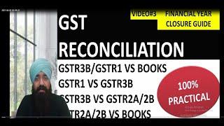 GST SALE & PURCHASE RECONCILIAITON | HOW TO RECONCILE ACCOUNT BOOKS WITH GST PORTAL