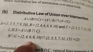 Distributive Law of Union Over Intersection by Footboo TV