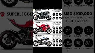 Top speed bikes #short #youtubeshorts #viral #shorts