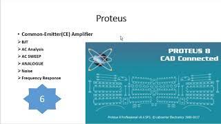 Common Emitter analysis (AC analysis, AC SWEEP, Frequency, Noise, Analogue) using Proteus