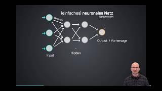 Was sind neuronale Netze - codecentric.AI Bootcamp