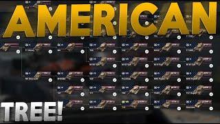 WOTB | EVERYTHING TO KNOW! American Tech Tree!