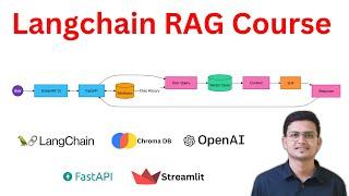 Langchain RAG Course: From Basics to Production-Ready RAG Chatbot