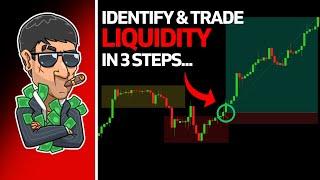 How To Identify Liquidity Imbalance (Full Simple Strategy)