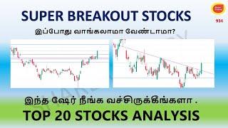 Wipro share | INFOSYS | TCS | Reliance share| India cements| NLC| breakout stocks | share victory