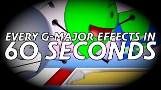 BFDI 21 But Every G-Major Effects in 60 Seconds [1-9]