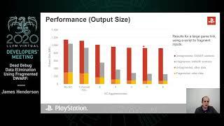 2020 LLVM Developers’ Meeting: “Dead Debug Data Elimination Using Fragmenting DWARF”