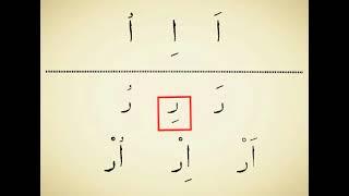 3-dars. Alif harfi fatha, kasra va domla bilan qanday o'qiladi?