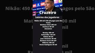 cruzeiro #ronaldo#salarios#shorts