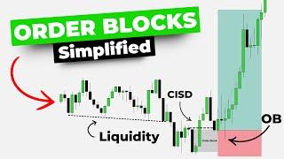 The ULTIMATE Order Block Guide! (Smart Money’s Secret to Making Millions)