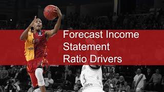 Forecast Income Statement,Ratio Drivers,Actual Data Crescent Solutions