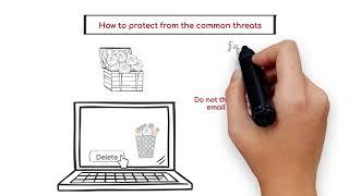 Email Security Awareness Video (White Board Style)