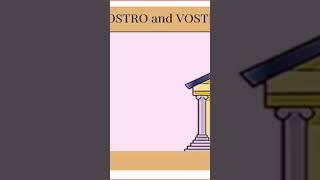 Nostro and Vostro account #bankersadda #english #puzzle #gk #ssccgl #stockmarket #bankersadda