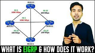 What is EIGRP and How does EIGRP Protocol work and choose the route | CCNA 2018