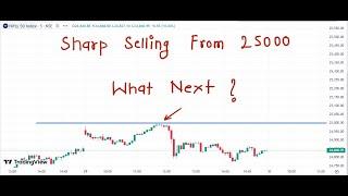 Nifty Prediction For Tomorrow 30 July 2024 | Tomorrow Nifty Analysis