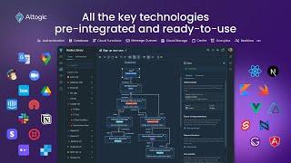 Altogic - Backend as a service platform