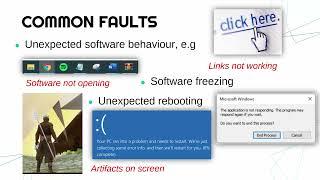 Software Troubleshooting