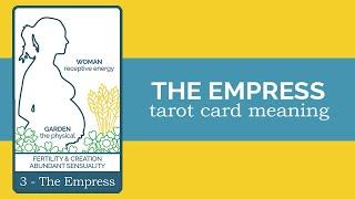 The Empress Tarot Card Reading and Meaning