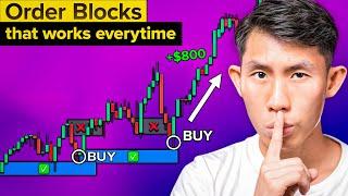 COMPLETE Order Blocks Course (so you can trade like banks)