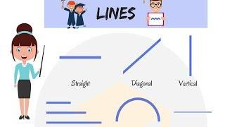 Lines Vocabulary in English | Geometry Vocabulary