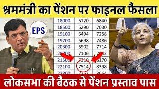 श्रममंत्री का पेंशन पर फाइनल फैसला जारी, EPS95 pension latest news, EPS 95 news, अशोक रावत लाइव #eps