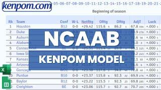 KenPom | NCAA Basketball | Sports Betting Prediction Model | FanMatch | Positive EV Bets