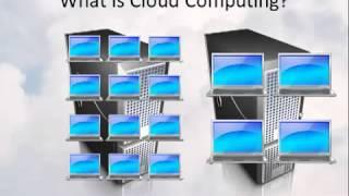 Introduction to Virtualization - Virtualization and Cloud Computing