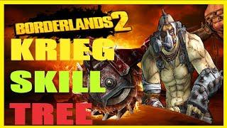 Borderlands 2: Krieg the Psycho's Skill Tree