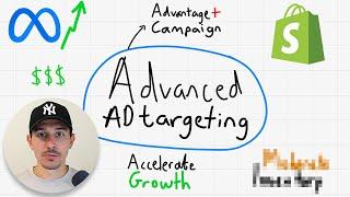 Advanced Facebook Ads Targeting Strategy For 2024