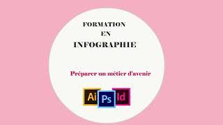 IPF l'Excellence - Formation Infographie pour devenir infographiste ! (100% pratique)