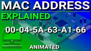 MAC Address Explained