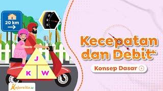 Perbandingan Dua Besaran | Kecepatan dan Debit | Matematika SD