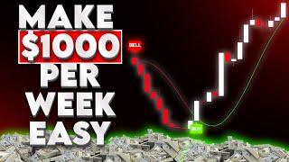 1 minute scalping strategy tradingview | Best 1 Minute Forex Scalping Strategy - Step by Step