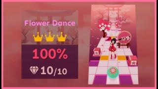 「Rolling Sky」Flower Dance「Level 59」| 