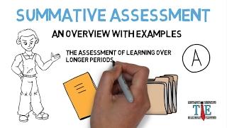 Summative Assessment: Overview & Examples