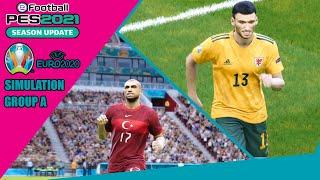 Turkey vs Wales Euro 2020 PES 2021 Simulation