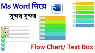 How to make Flow Chart/ Text Boxes in Ms Word || in 1 minute || Bangla ||