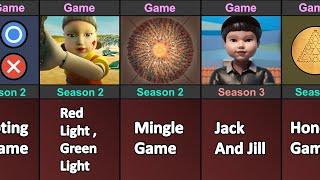 Squid Game: All Dangerous Games | Season 2 And Season 3