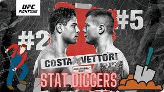 Stat Diggers: UFC Vegas 41 Early Look