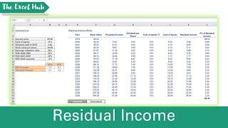 Create A Residual Income Model To Value A Stock In Excel - The Excel Hub