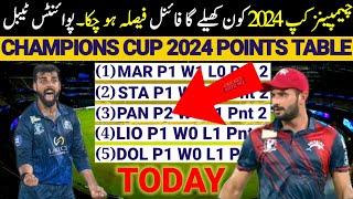 Champions Cup 2024 Points Table | Champions One Day Cup 2024 Points Table | Champions Cup 2024 Final