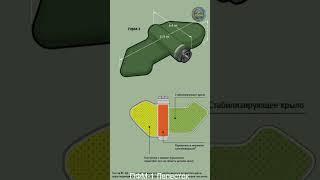 PFM-1 Petal - anti-personnel mine of pressure action.