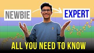How to become an Expert on Codeforces | Tips and Topics for each Rating from Newbie to Specialist