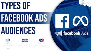 What are the Types of Facebook ads Audience?