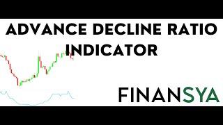 Advance Decline Line Ratio Indicator for MT4 MT5 and for Tradingview