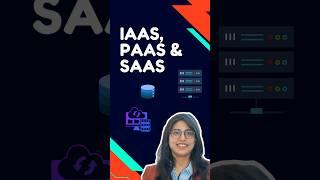 IaaS vs SaaS vs PaaS #cloudcomputing #cloud #devops #platform #sre #azure #aws