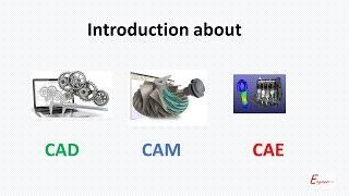 Introduction about CAD CAM CAE.