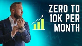 Make Money Online With Affiliate Marketing 2023 (Zero To 10k/Per Month)