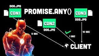 promise.any() is faster than other promises | JavaScript